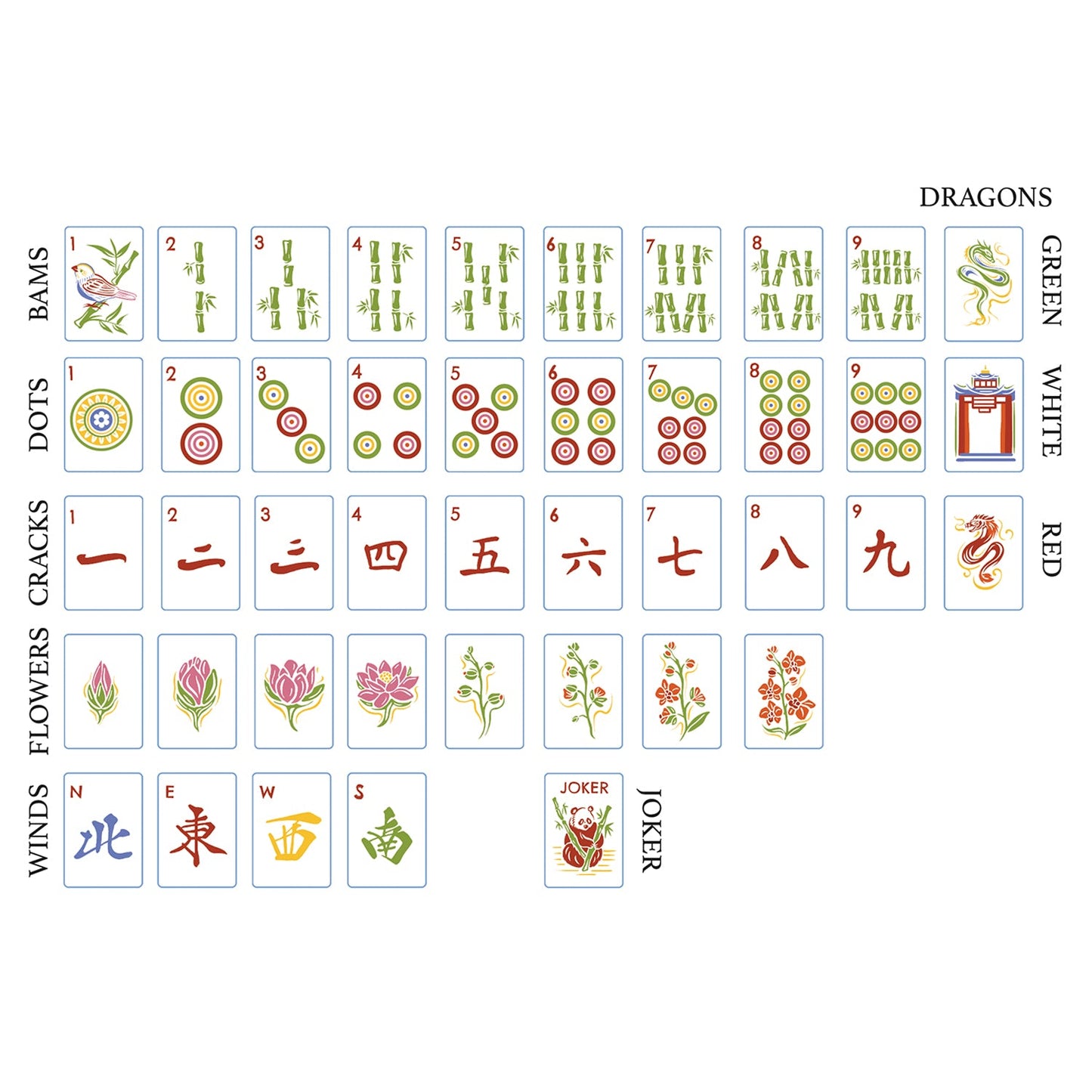Shanghai Standard Mahjong Tile Set | Rack It! Mahjong