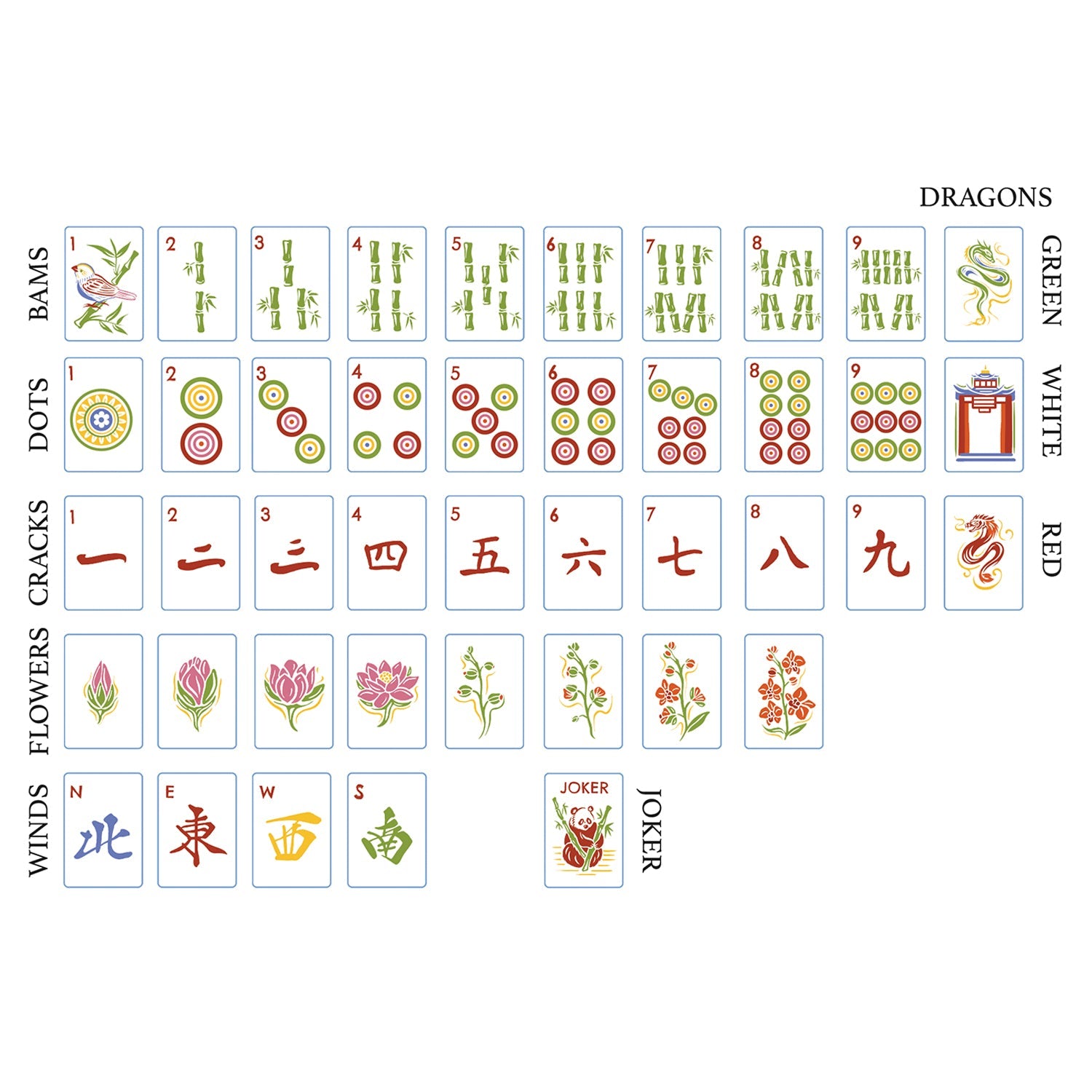 Shanghai Standard Mahjong Tile Set | Rack It! Mahjong